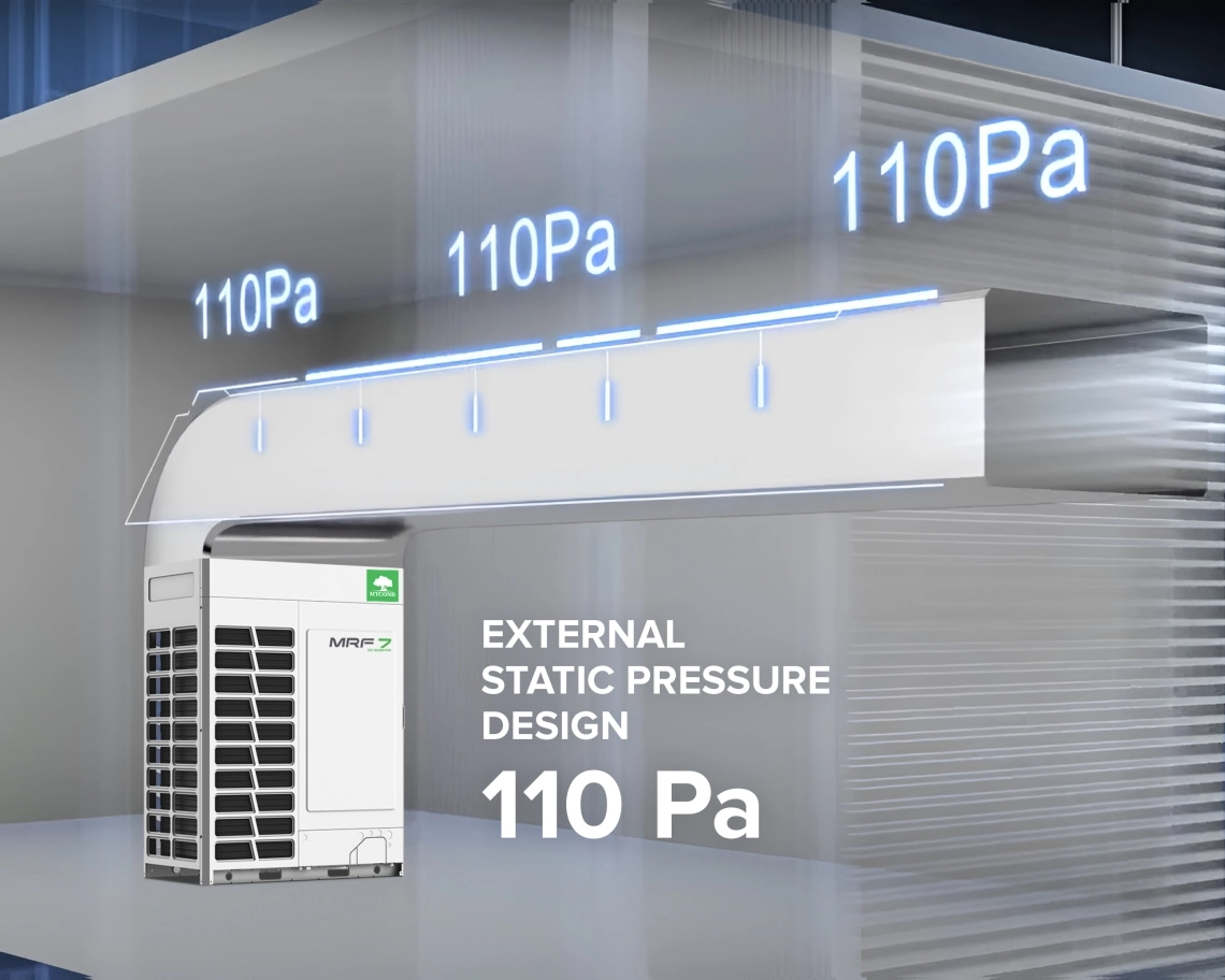 MyCond MRF 7 Design com pressão estática externa de 110 Pa