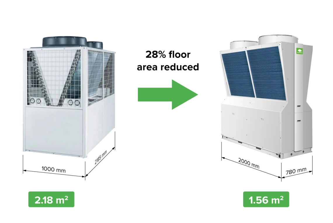 Inversor compacto Mycond Pro MCU-065YHDD com design em forma de Y para uma utilização eficiente da energia e uma instalação fácil.