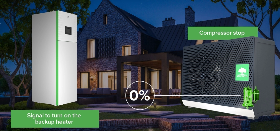 Aquecedor de reserva MyCond BeeSmart All-in-One
