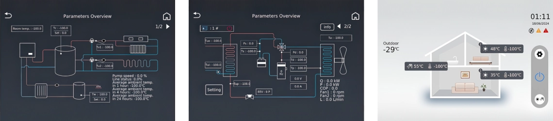Ecrã da interface MyCond BeeSmart para controlar as definições de eficiência energética.