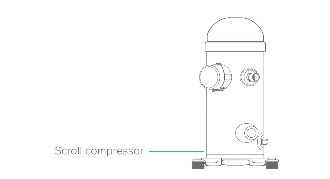 MyCond Compressor scroll de alta eficiência para o refrigerador de água da série MWU.
