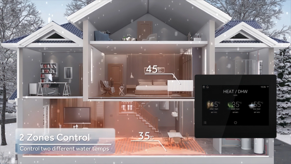 MyCond Hydro box dois circuitos separados com requisitos diferentes