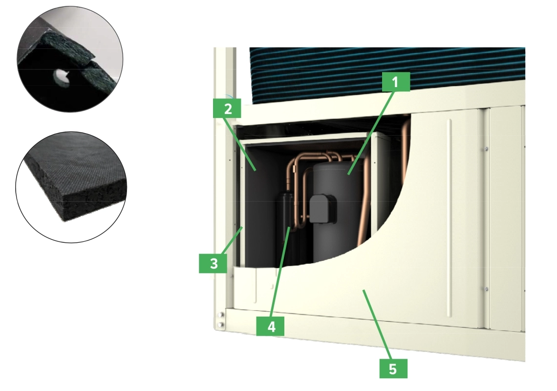 Componentes da bomba de calor modular MyCond Inverter MCU-YHI