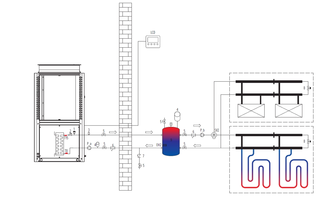 MyCond MCU-YHP Diagrama esquemático de um sistema de bomba de calor a propano energeticamente eficiente.