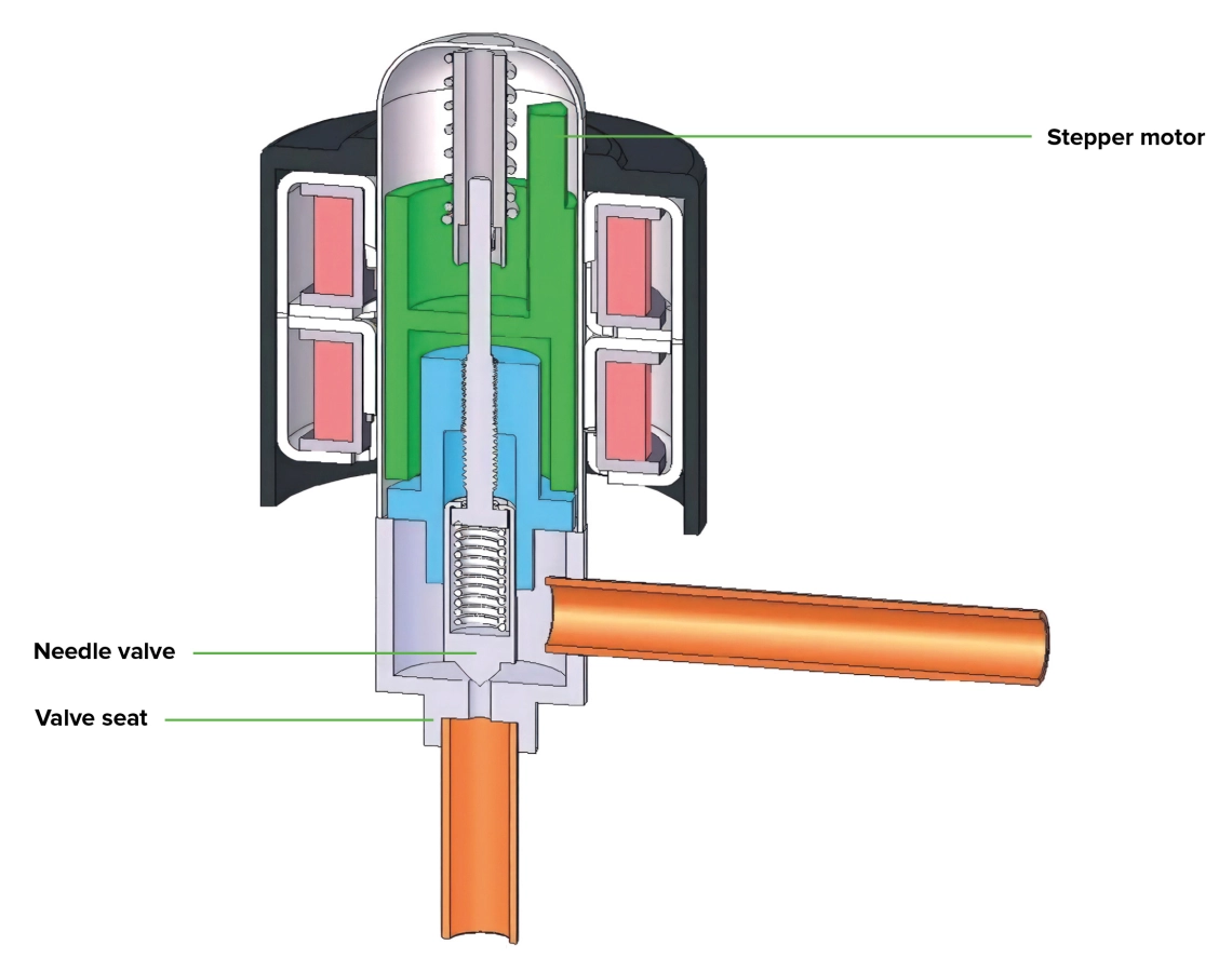 Válvula de expansão eletrónica MyCond MRF 6