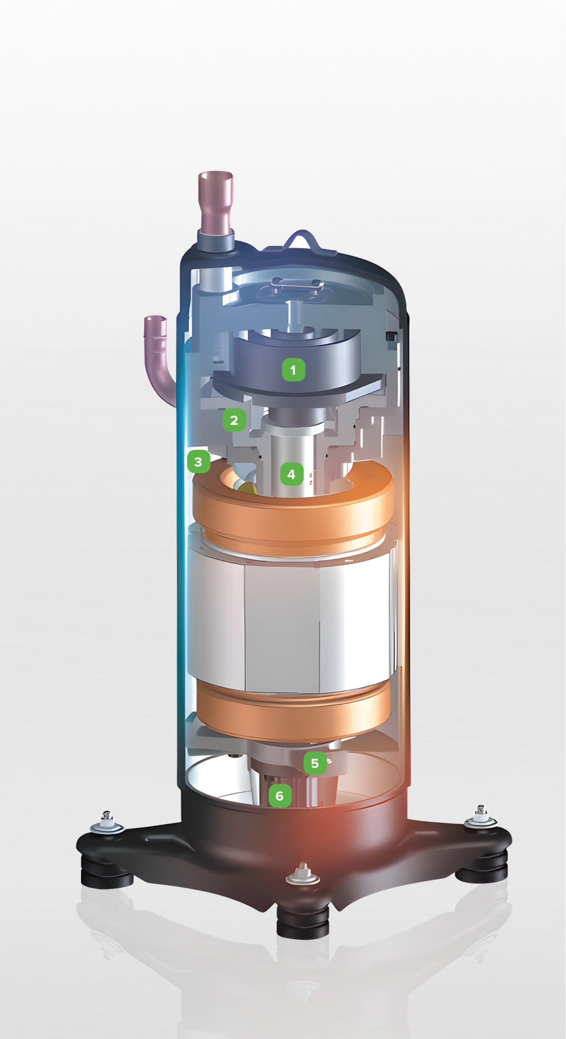 Princípio de funcionamento do compressor da unidade de ventilação MyCond MRF 7
