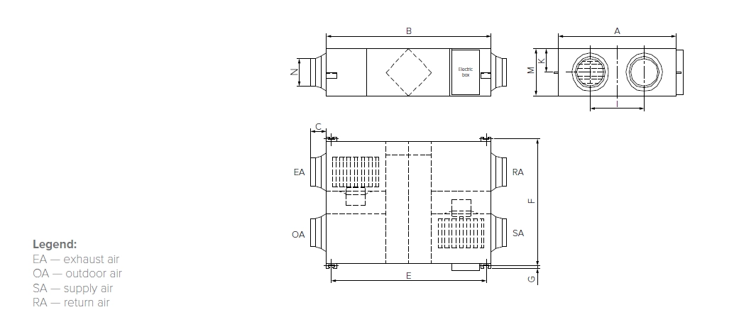 MyCond MVS***-DW Dimensões totais - 1