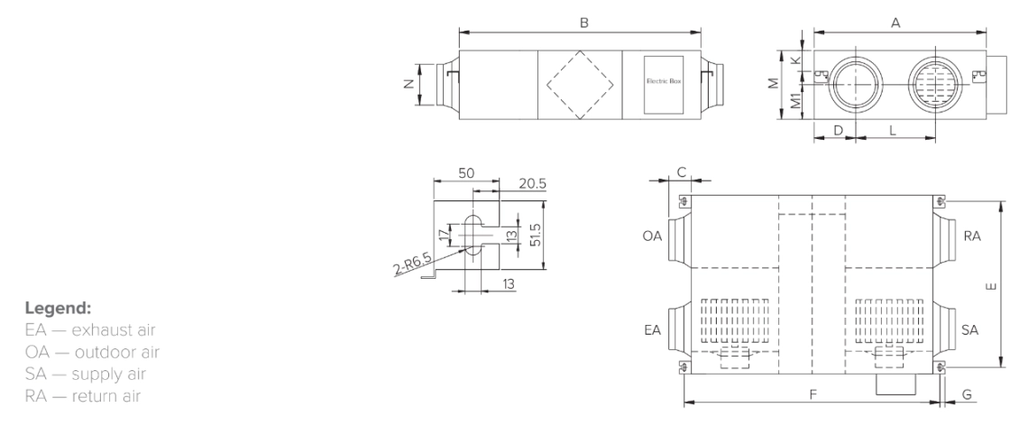 MyCond MVS***-DW Dimensões totais - 2