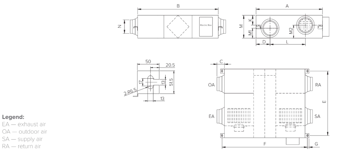 MyCond MVS***-DW Dimensões totais - 3