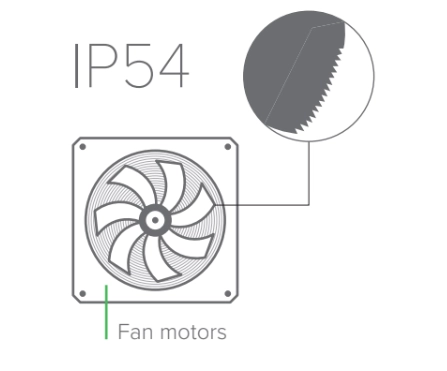 Motores de ventilador MyCond Standard MCU YH com classe de proteção IP54