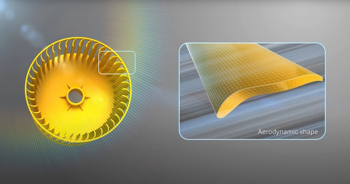 MyCond Forma aerodinâmica do ventilador da série N montado na parede