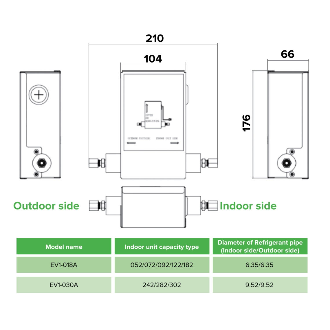MyCond Montagem na parede com EEV externo dimensões e especificações técnicas