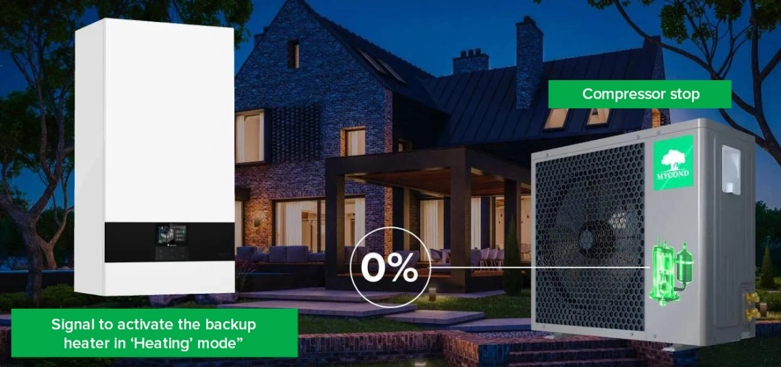 Ativação automática do aquecedor de backup MyCond BeeHeat